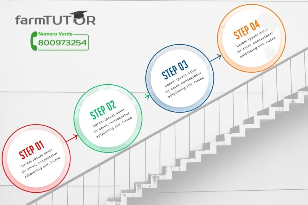 Progetto di Tesi 2 - FarmTutor